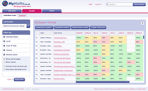 MyMaths teacher dashboard